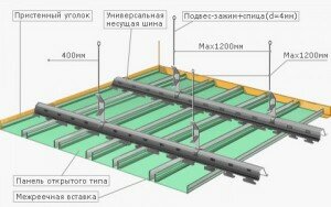 монтаж реечного потолка